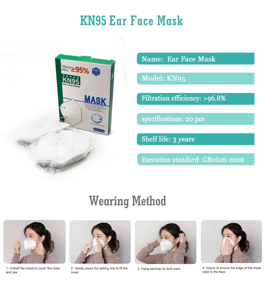 Anti Virus Disposable N95 Mask 4 Ply Coronavirus Respirator Face Mask