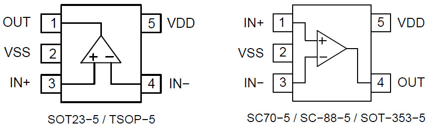 NCS333SN2T1G Low Voltage Rail To Rail Output Op Amp IC