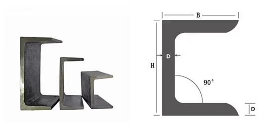 Manufacturer U Shaped Galvanized Channel Steel For Building Materials