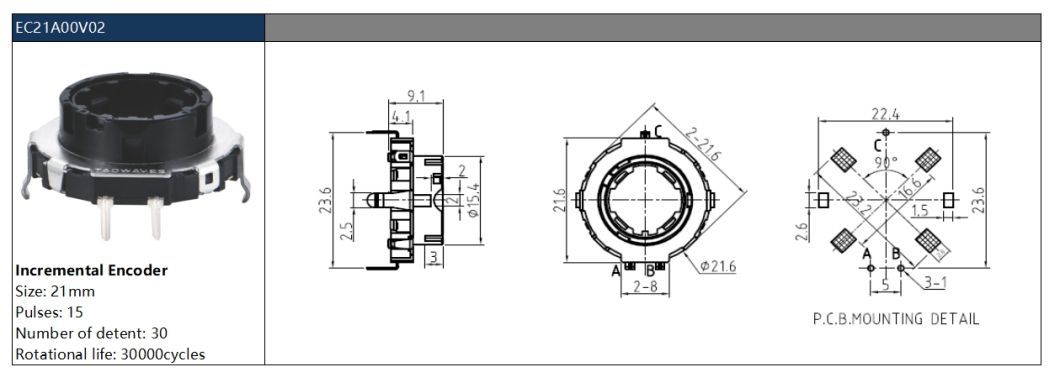 Ec21 Hollow Shaft Incremental Encoder 21mm Ring Encoder