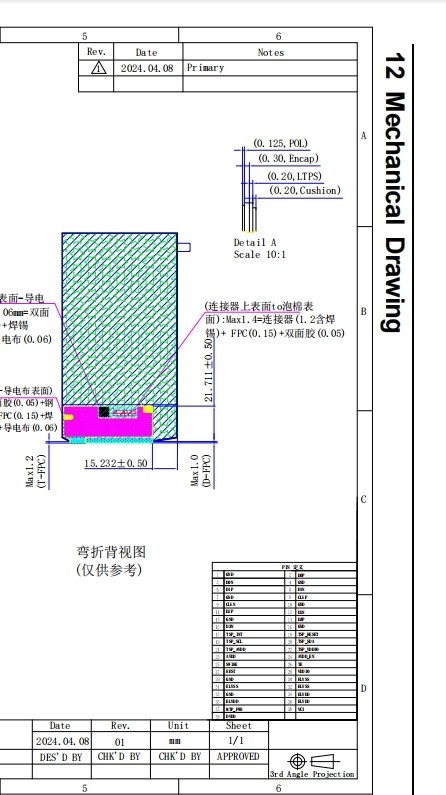 5.48 Inch Amoled Display module 1080×1920 dot Low Power with mipi interface