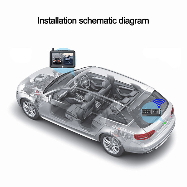 5 Inch Wireless IP69K HD Vehicle DVR Camera For Driving Recording
