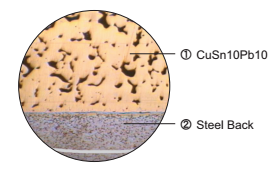 Bimetal Bushing Size 