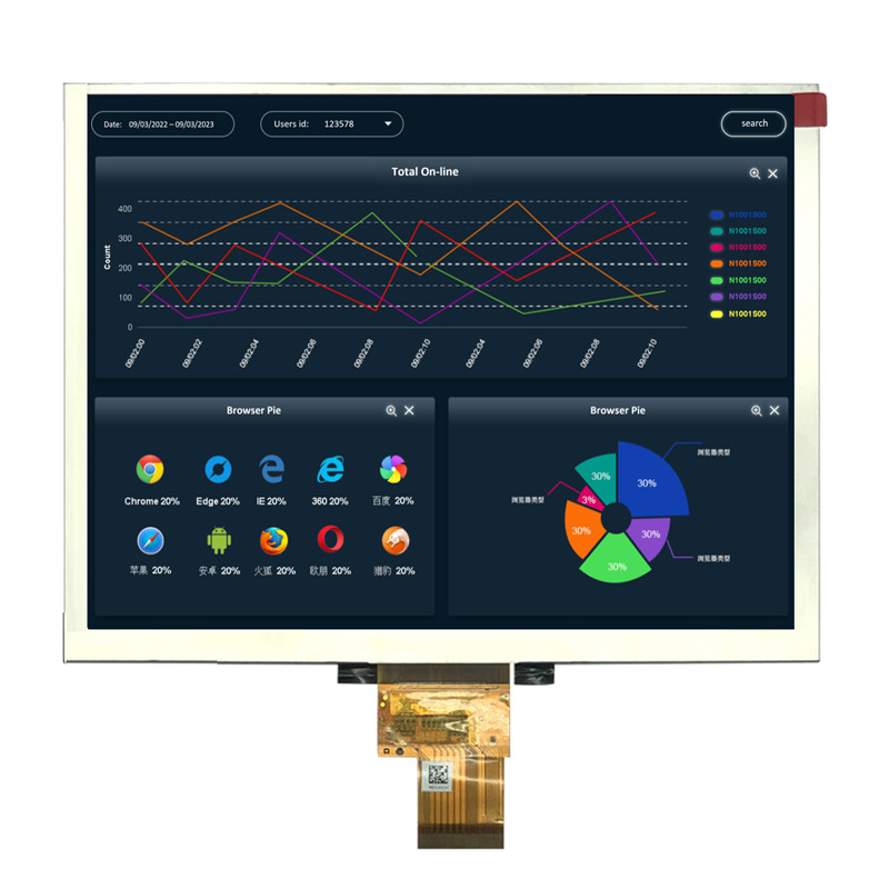 Hard Coating 8inch Industrial TFT Display 800x600 Dots 24-Bit RGB 50 Pins