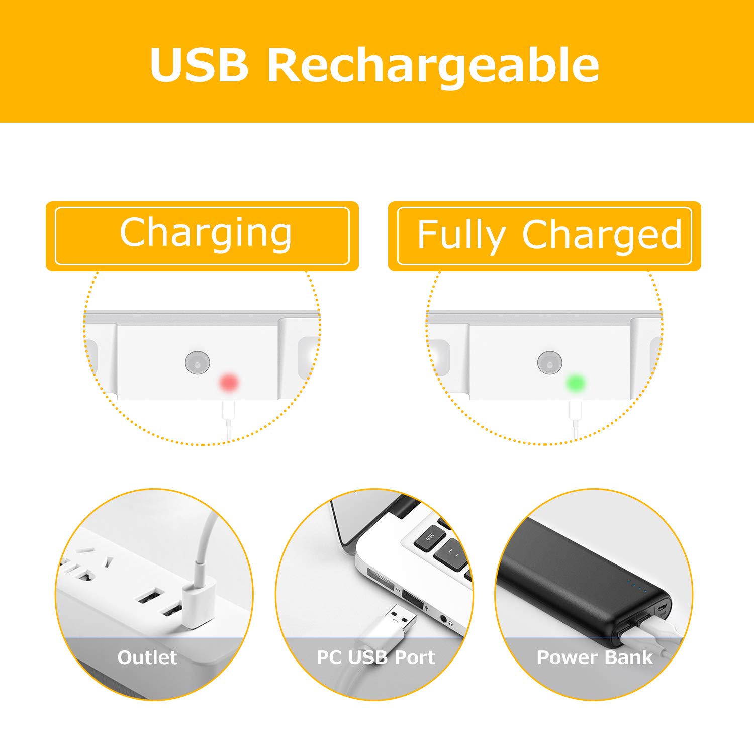 50LM 2.5W Battery Powered Led Motion Sensor Light / Rechargeable Led Cabinet Light
