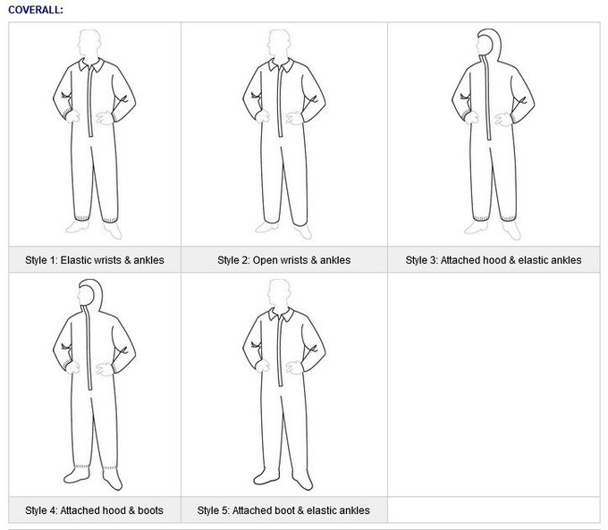 Unisex Disposable Protective Coverall Biodegradable No Stimulus To Skin