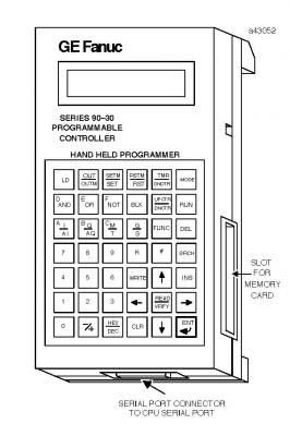 IC693PRG300 2 LINE / 16 CHARACTERS DISPLAY 42 KEYS CONFIGURE PLC AND I/O PARAMETERS