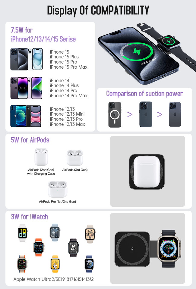 2 In 1 Magnetic Wireless Charging Station Foldable Business Magnetic Wireless Charger