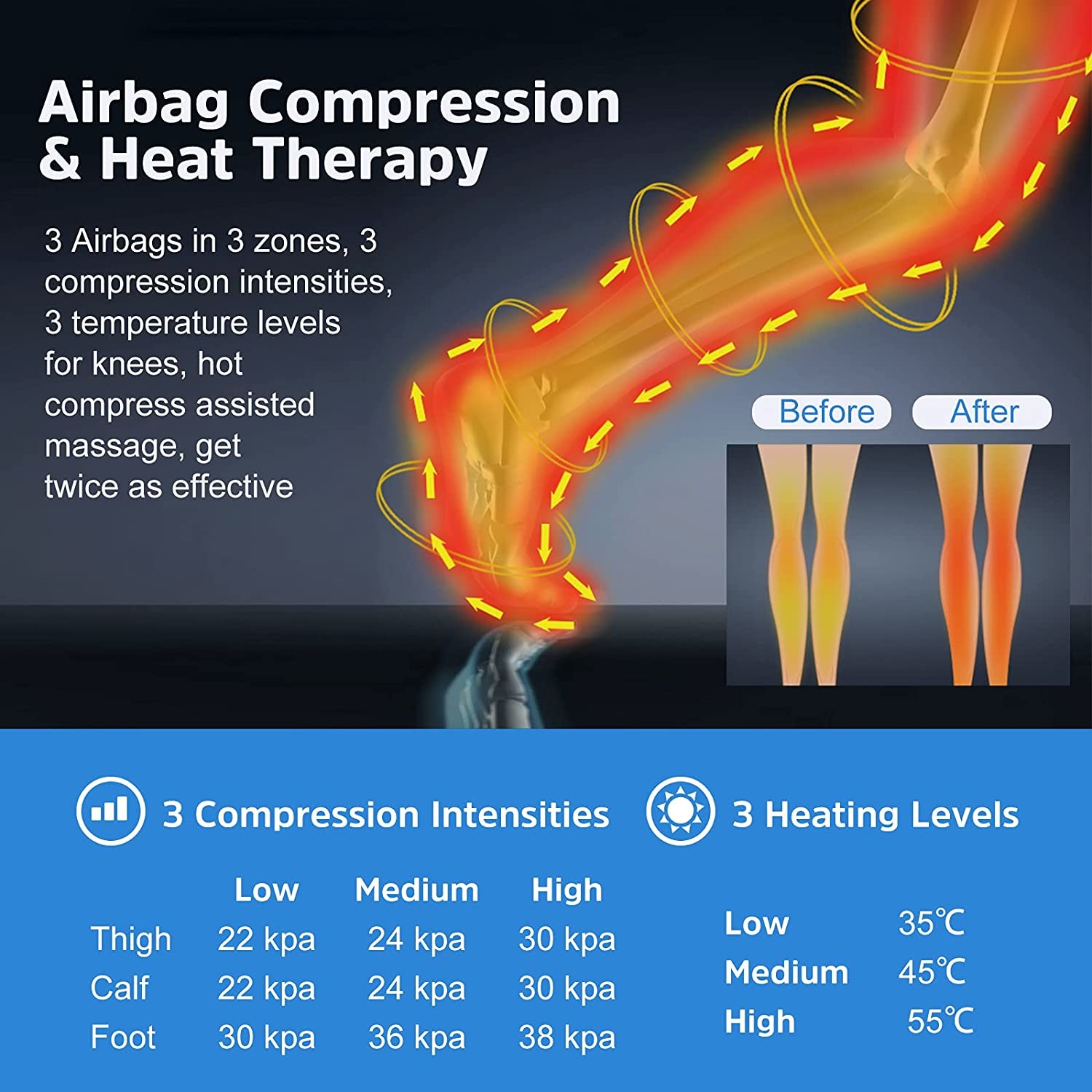 110 - 240V Portable Air Pressure Leg Massager With Compression Circulation Wrap
