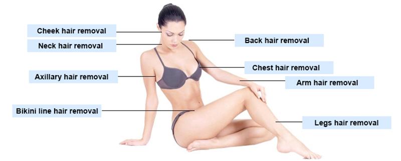 Skin Rejuvenation Laser Beauty Equipment Diode Depilation 808nm Hair Removal Machine
