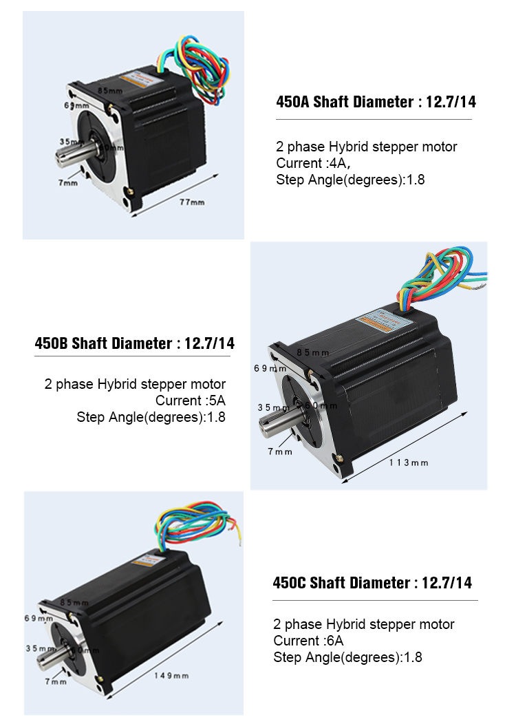 2 Phase 450C Hybrid Stepper Motor 1.8 Step Angle Efficiency Guaranteed