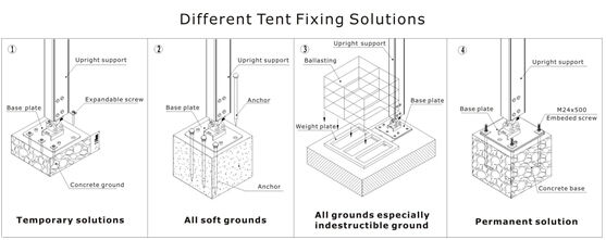 Modular Capsule Box Hotel Luxury Glamping Tents For Catering / Banquet 2