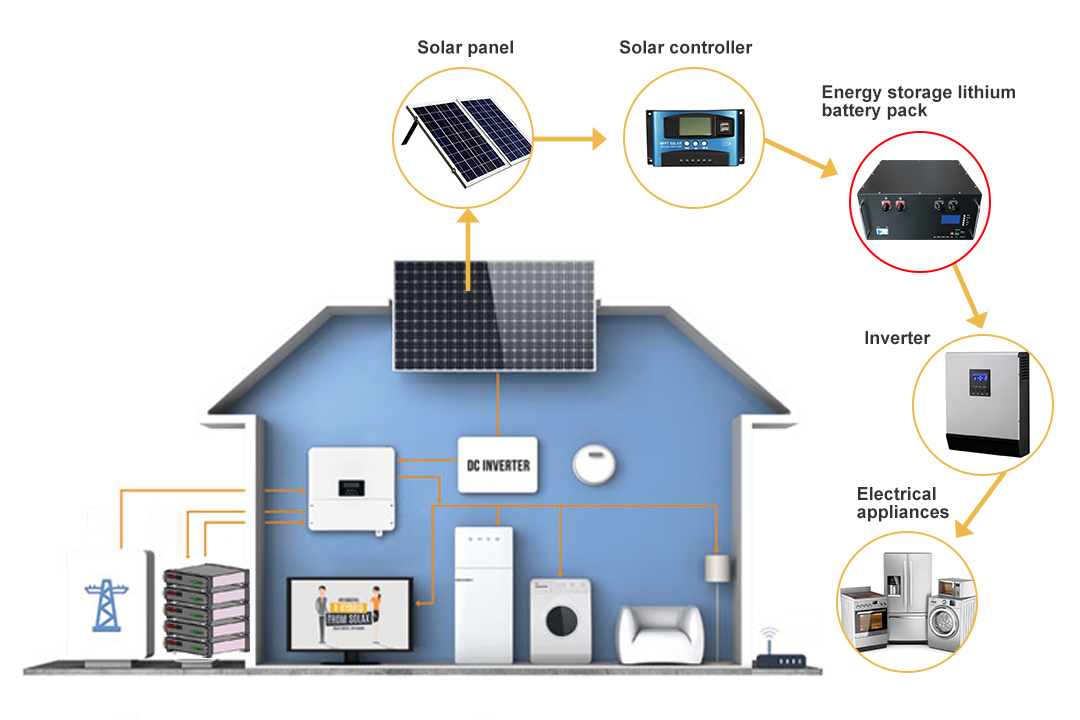 product-GSL ENERGY-img