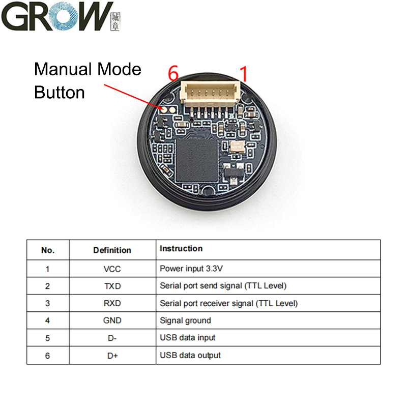 Grow GM872 USB/Uart 2D/Qr/1d Barcode Module Scanner Qr Reader for Bus