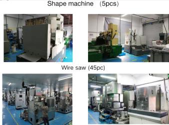 SHANGHAI FAMOUS TRADE CO.,LTD