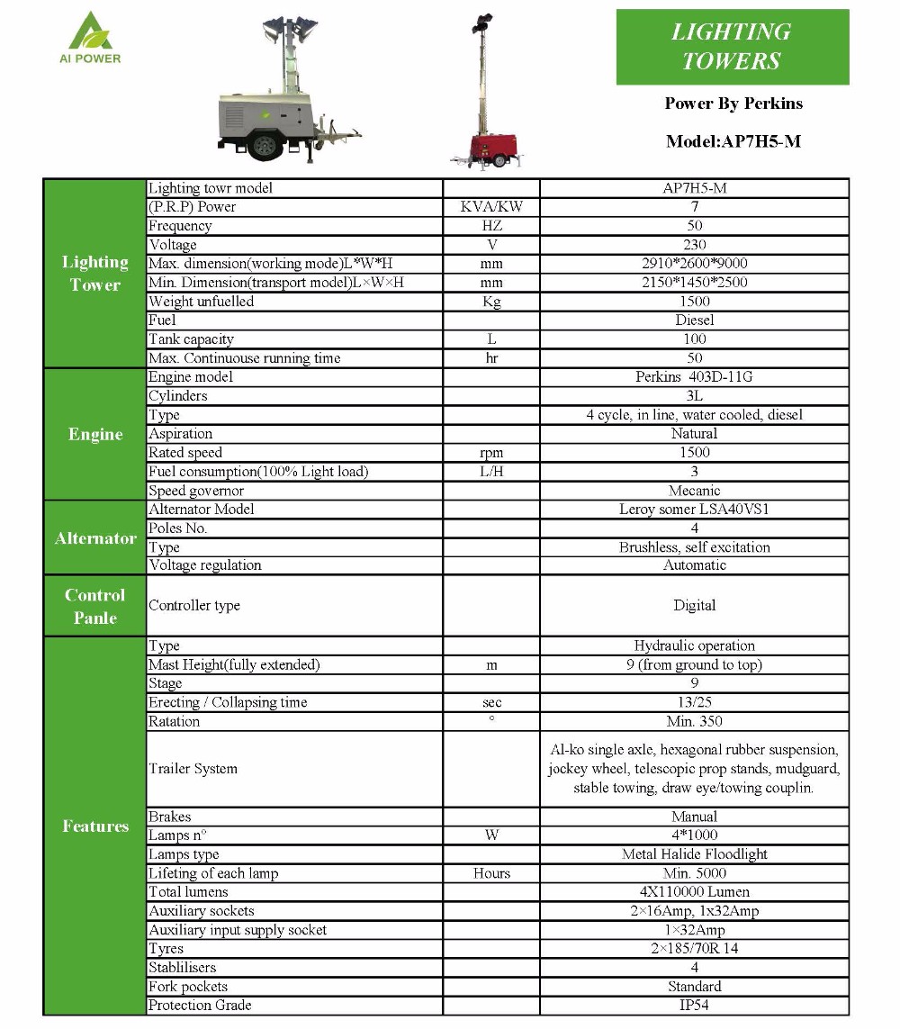 20kw Portable Flood Lights With Generator Plants 7m Metal Halide 1800rpm