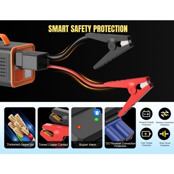 12V Car Battery Jump Box Air Tire Compressor 9-in-1 Portable 150PSI air Pump 800A Jump Starter Power Pack Vacuum Cleaner