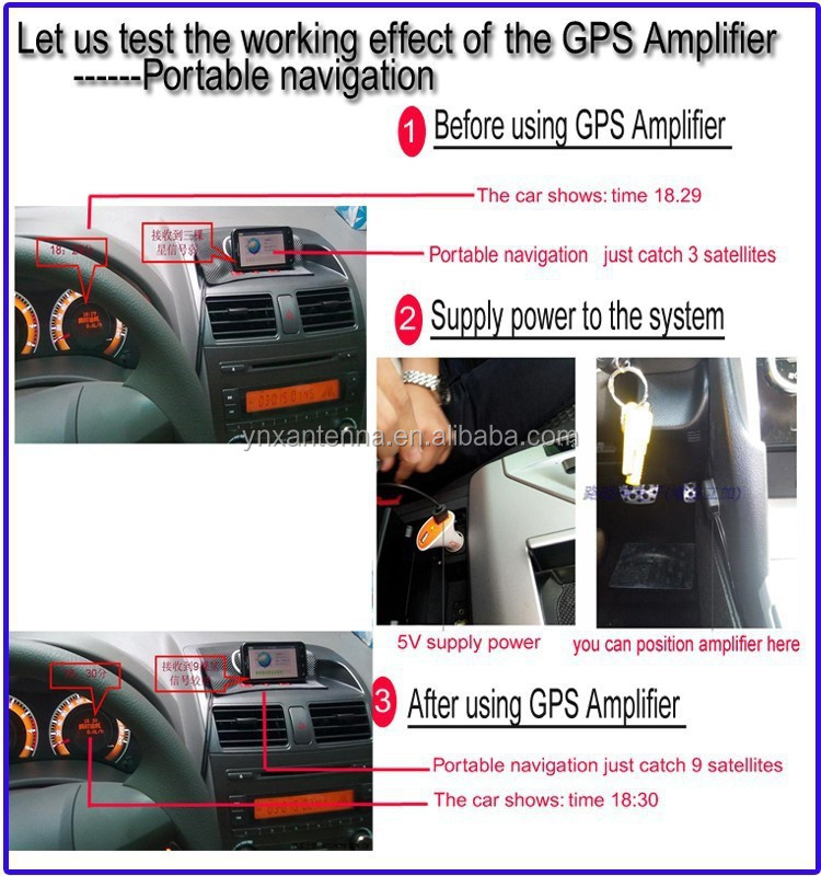 USB Port GPS Receiver and Transmitter Active Antenna for Car Navigation V.S.W.R≤1.7