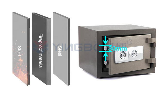 Double Keys Lock Anti Theft Solid Steel Fire Proof Safe Box For Security FB/FG-32---158