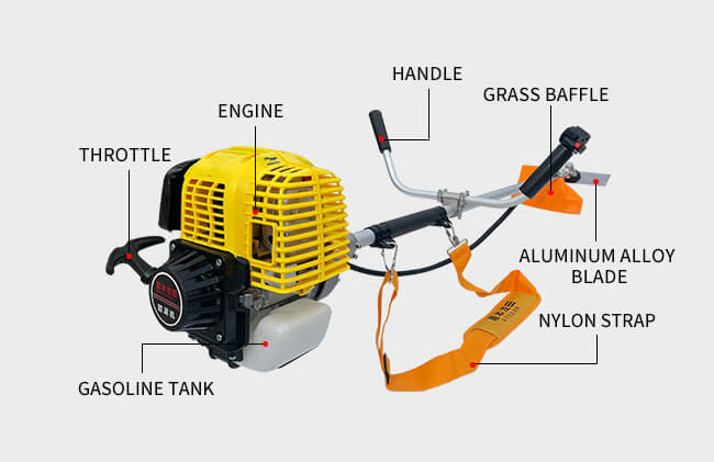 High Side Hanging Gasoline Brush Cutter 4 Stroke Backpack Brush Cutter 31CC
