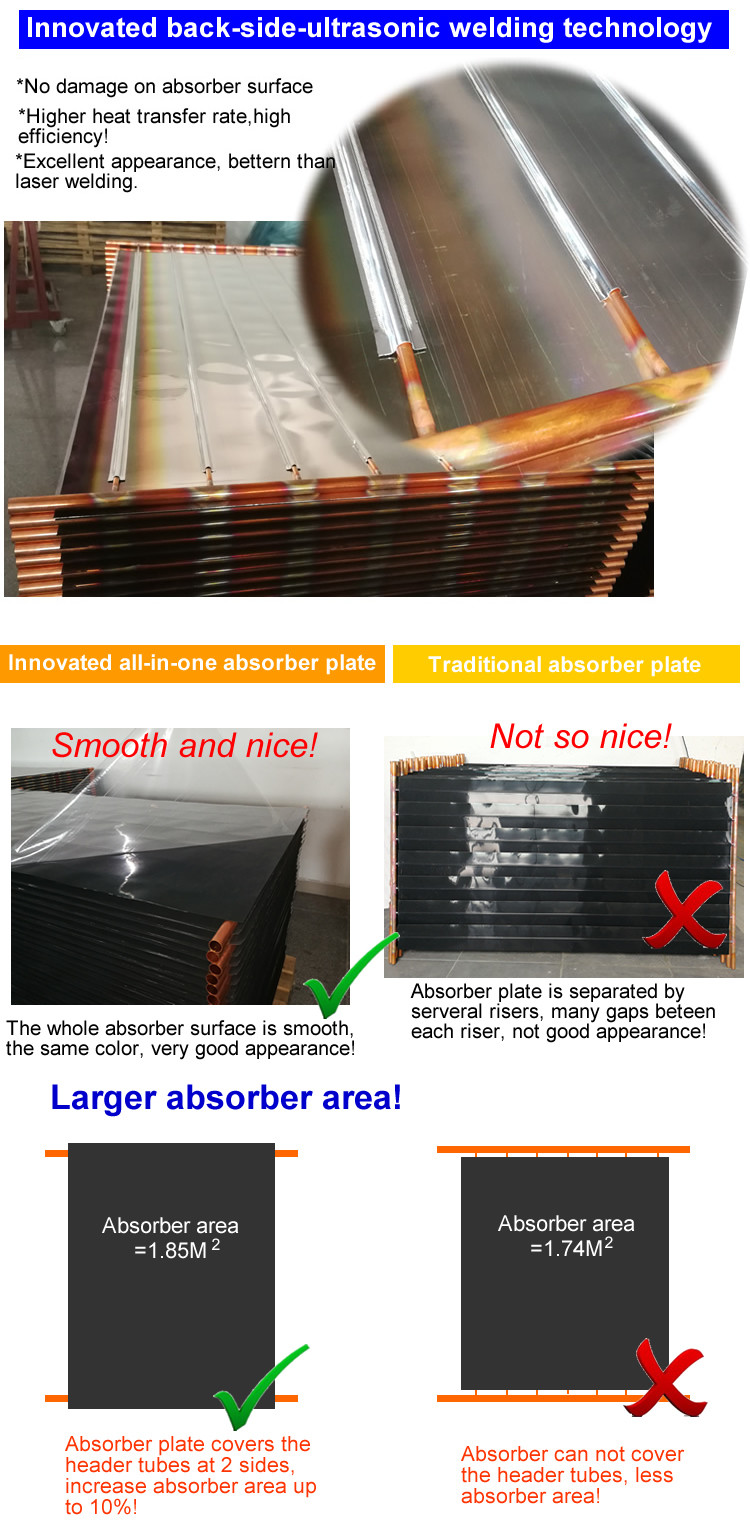 Commercial Big Hot Water Pressurized Solar Collector / Solar Power Collector