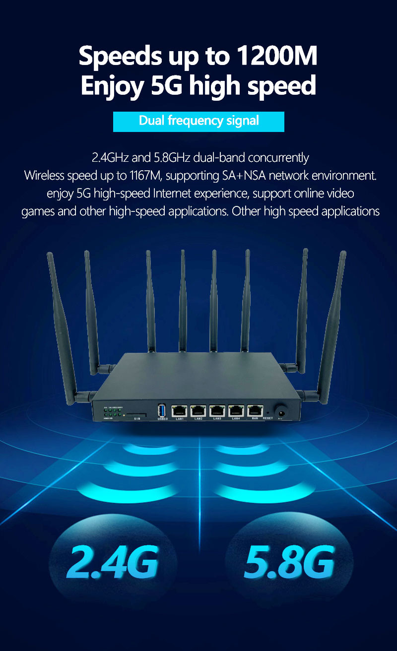 WS1208 4G 5G Dual Band Wifi Router 1200Mbps With Sim Card Slot