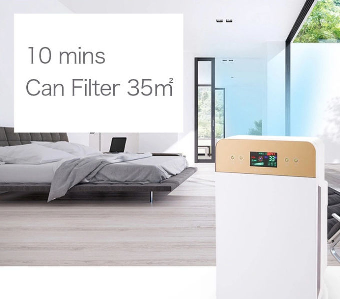 PM2.5 Detection 48W 180M3/H Carbon Filter Hepa Cleaner