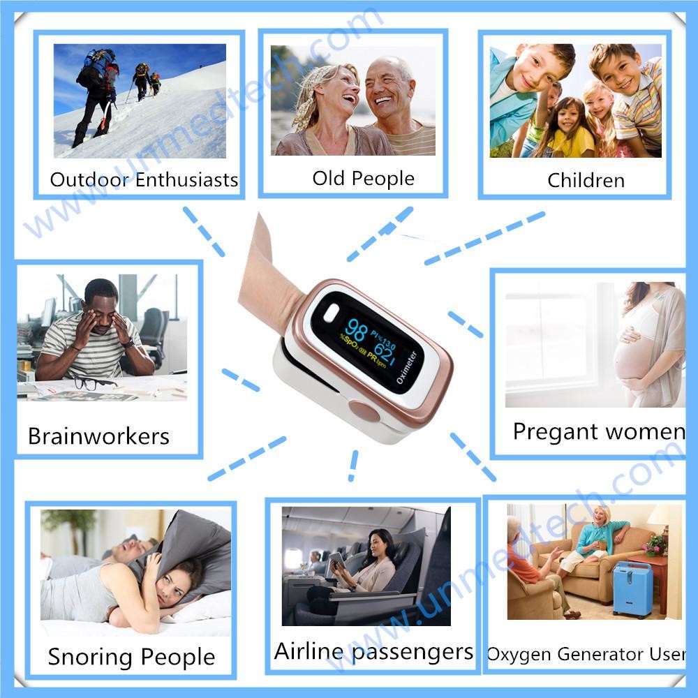 Digital Smart Compact Design SPO2 Finger Pulse Oximeter