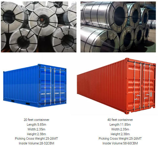 SGCH Hot Dipped Galvanized Steel Coils Cold Rolled Gi Steel Coil 500-1500mm Width