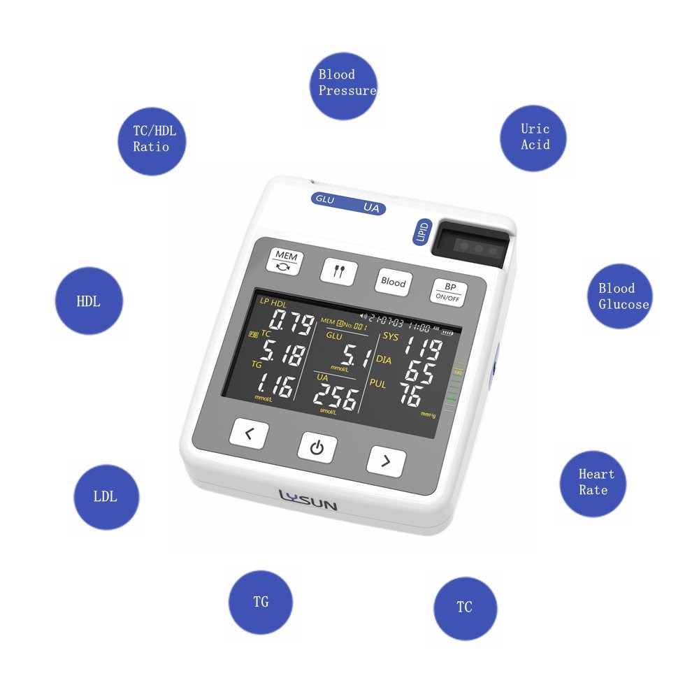 Lysun GULP-101 Reflectance Photometer IVD Test Bp And Sugar Test Kit