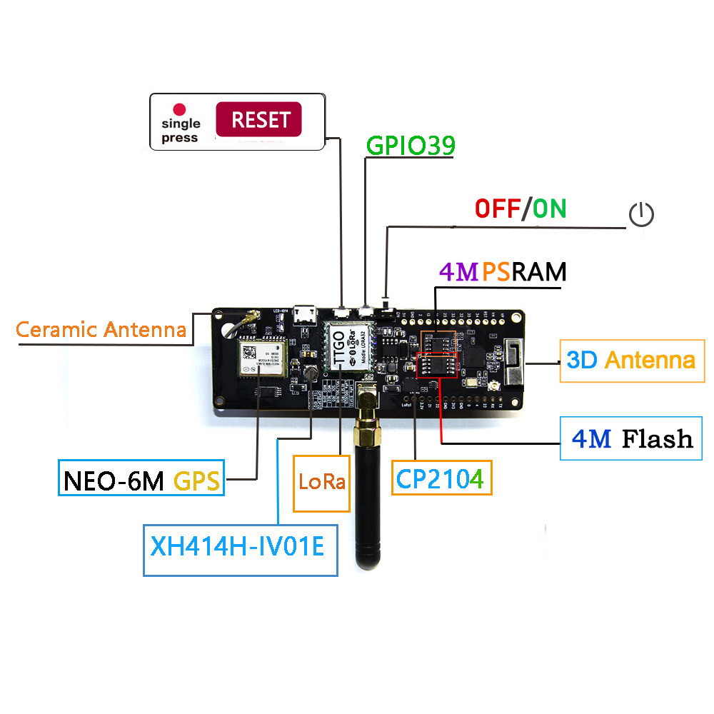 Original New TTGO T-Beam V1.1 ESP32 LILYGO BT LoRa WiFi GPS CH9102F NEO 6M Wireless Module 433/868/915/923Mhz