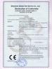 Beijing Tianying Vision Technology Co., Ltd. Certifications