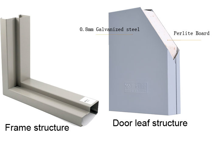 Home Security Steel Fire Rated Entry Doors Leaf Thickness 42mm