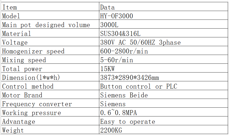Stainless Steel Jacketed Homogenizing Mixer Tank 3000L For Liquid Shampoo