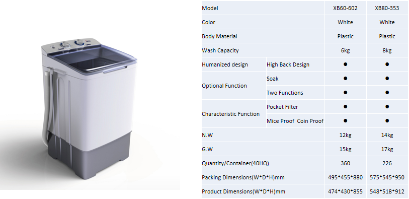 Washing Machine