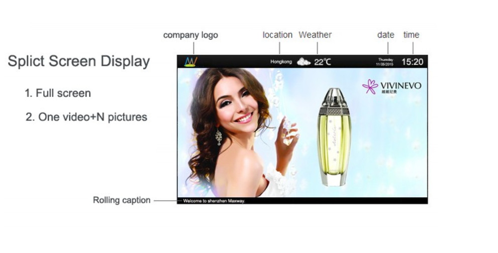 Slim Bezel Long LCD Display 28.8 Inch Simple Manage 365 X 24 Hours Working
