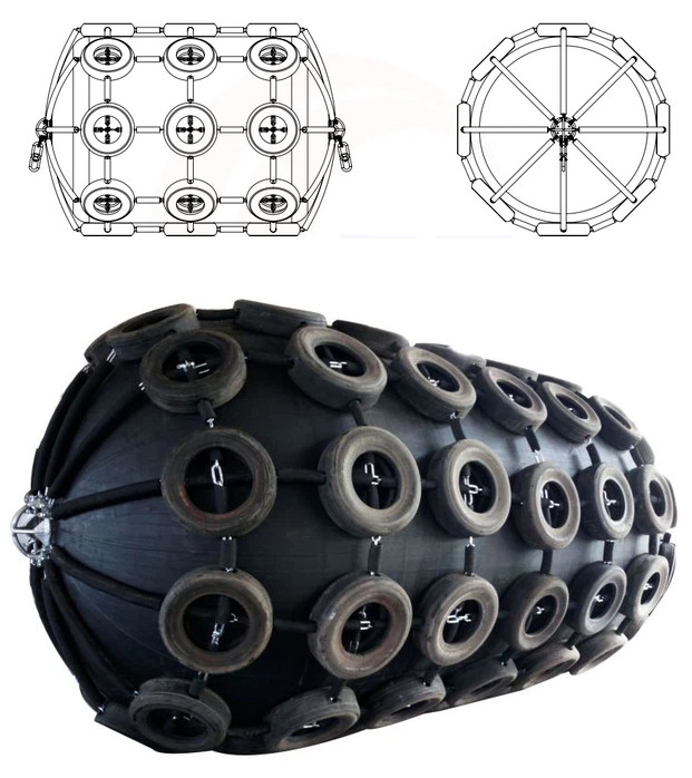 Pneumatic Marine Fender With Harnessing