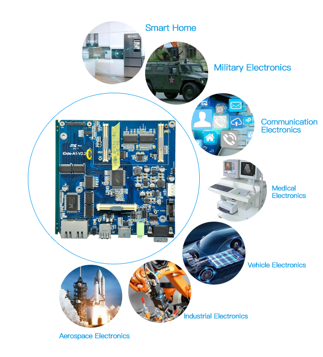 SMT Aoi PCB Assembly Manufacturing 1