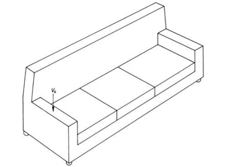 Three-Seat Sofa Durability Tester EN-4785 Funiture Testing Machine Sofa Fatigue Tester