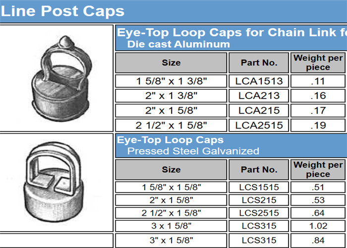 Metal Eye Top Line Post Caps 1-5/8"×1-3/8" , Chain Link Fence Accessories