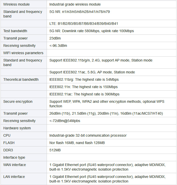 ZTE MC6010 3G 4G 5G Industry Hotspot Wireless WIFI CPE Routers Factory Office Outdoor Industrial CPE Router