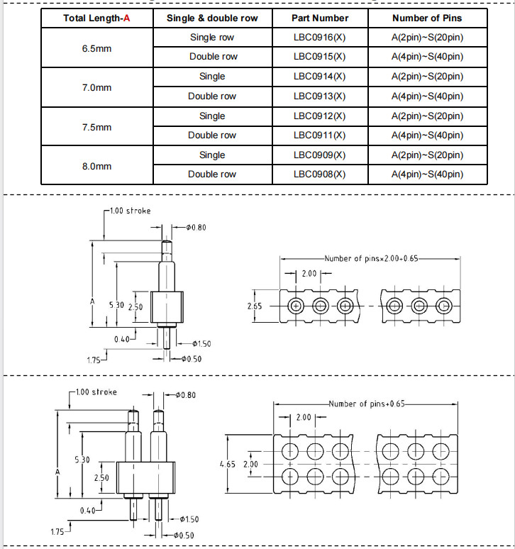 Spring Loaded Electronics Pin Connector DIP 10 Pin Pogo Connector 2.00mm Pitch