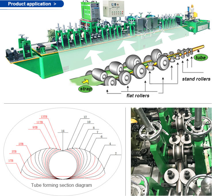 Stainless Steel ERW Tube Mill Forming Roller Advanced Groove Design