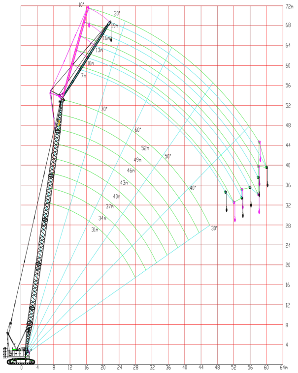 XCMG 100T Used Crawler Cranes 1.5km/H Travel_Speed For Mining