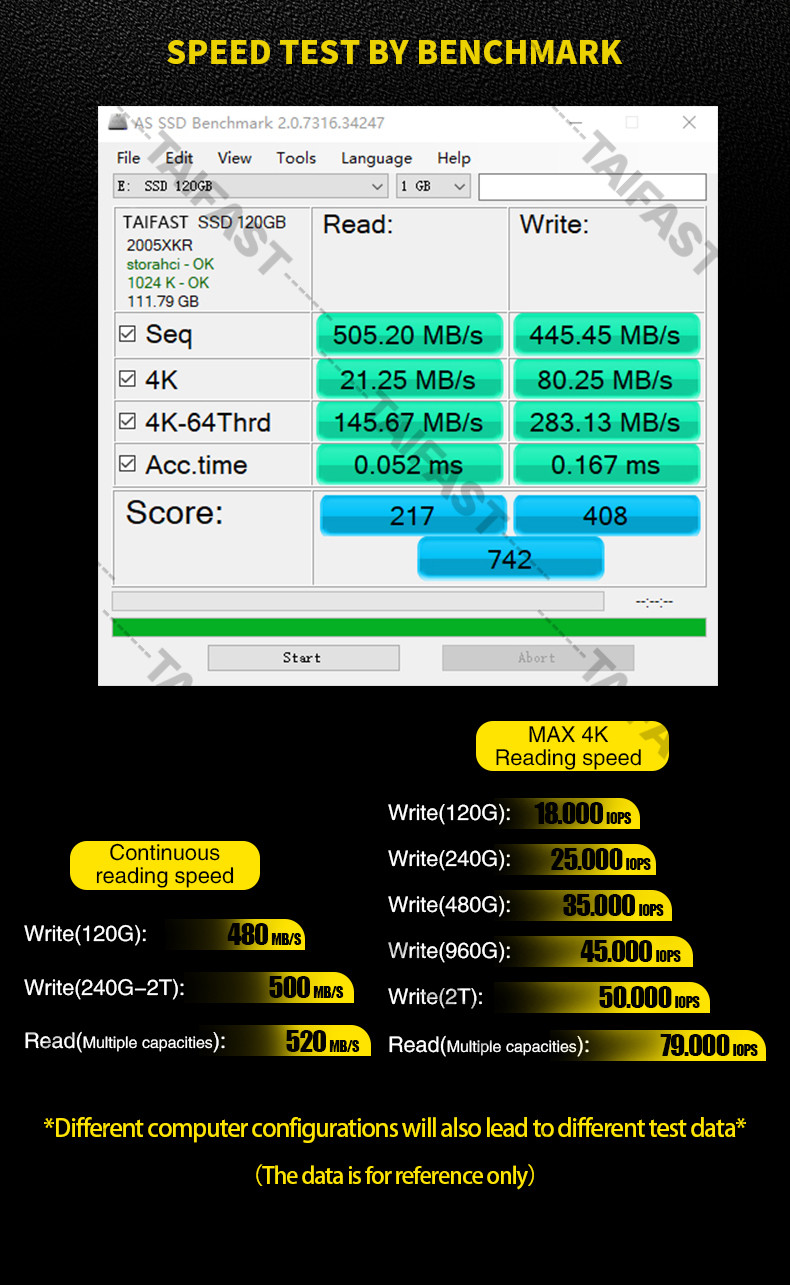 120GB Laptop Msata Internal Solid State Drive Desktop 480MB/S