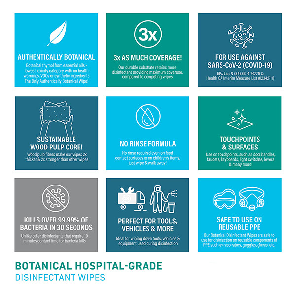 Customized 99.9% Sterilization Disinfectant Wet Wipes 100% Plant Sourced Fibers