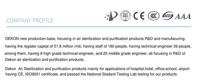 PHT UVC Kit for AHU UV Germicidal 254nm UV air disinfection and sterilization for air handling units to fight with covid
