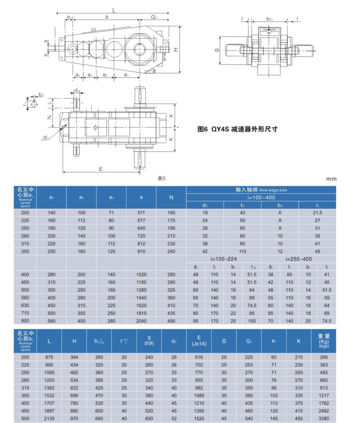 QY4S Helical Bevel Gearbox Cylindrical Gear Reducer Harden Tooth Surface