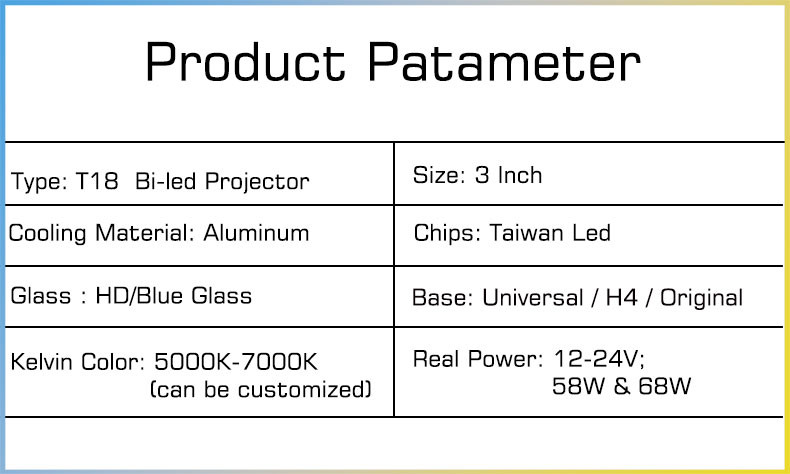 Car Bi LED Projector Lens 3.0 Inch Car Headlight Lens With H7 H4 9005