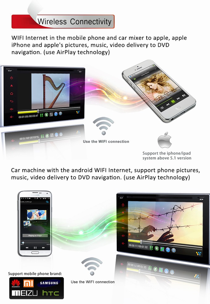 Ouchuangbo Auto GPS Navigation for Honda Everus /Odyssey /Fit /CRV /City Android 4.4 DVD Radio 3G Wifi OCB-3823C